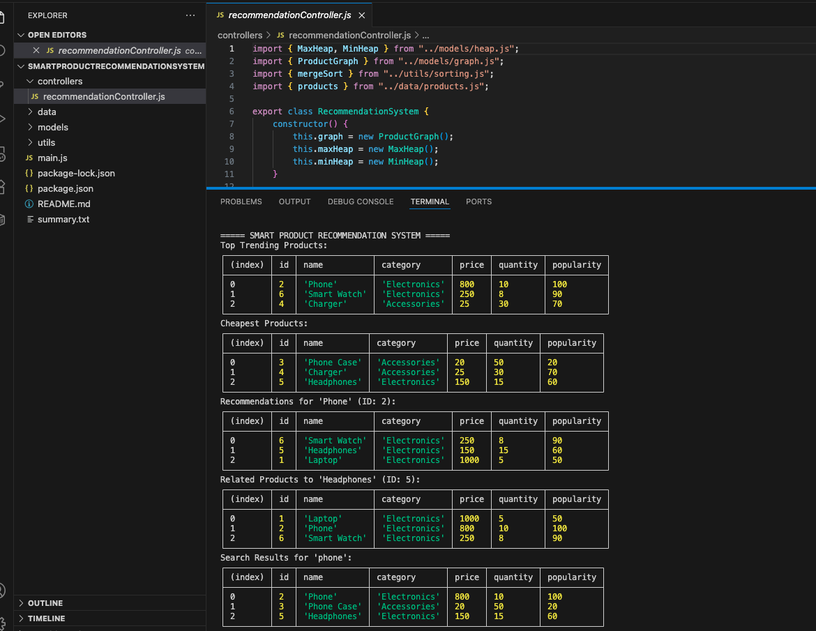 Smart Product Recommendation System screenshot